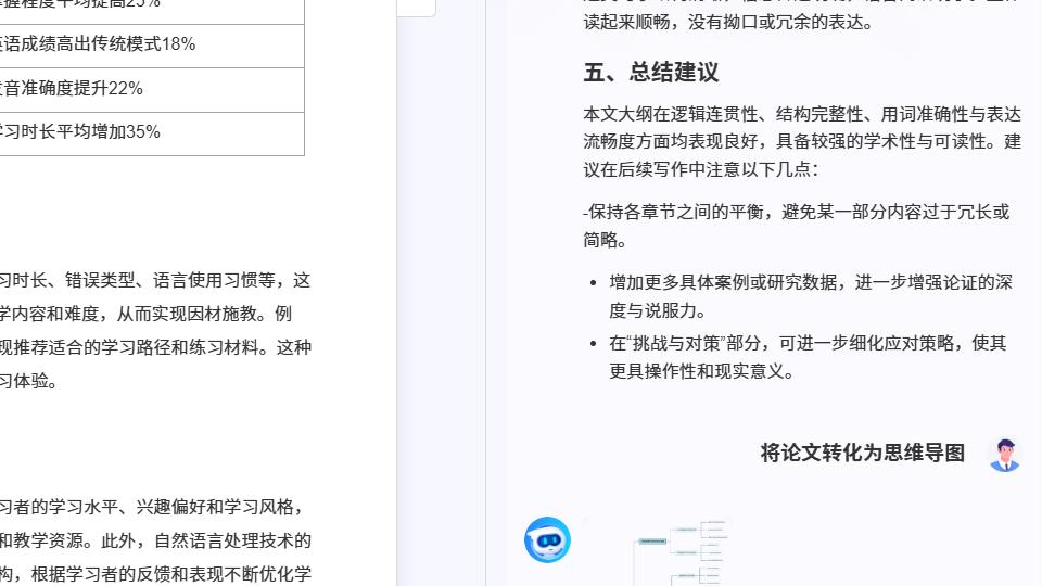 从开题到答辩，2026 年论文 AI 工具到底谁能用？（9 款实测）