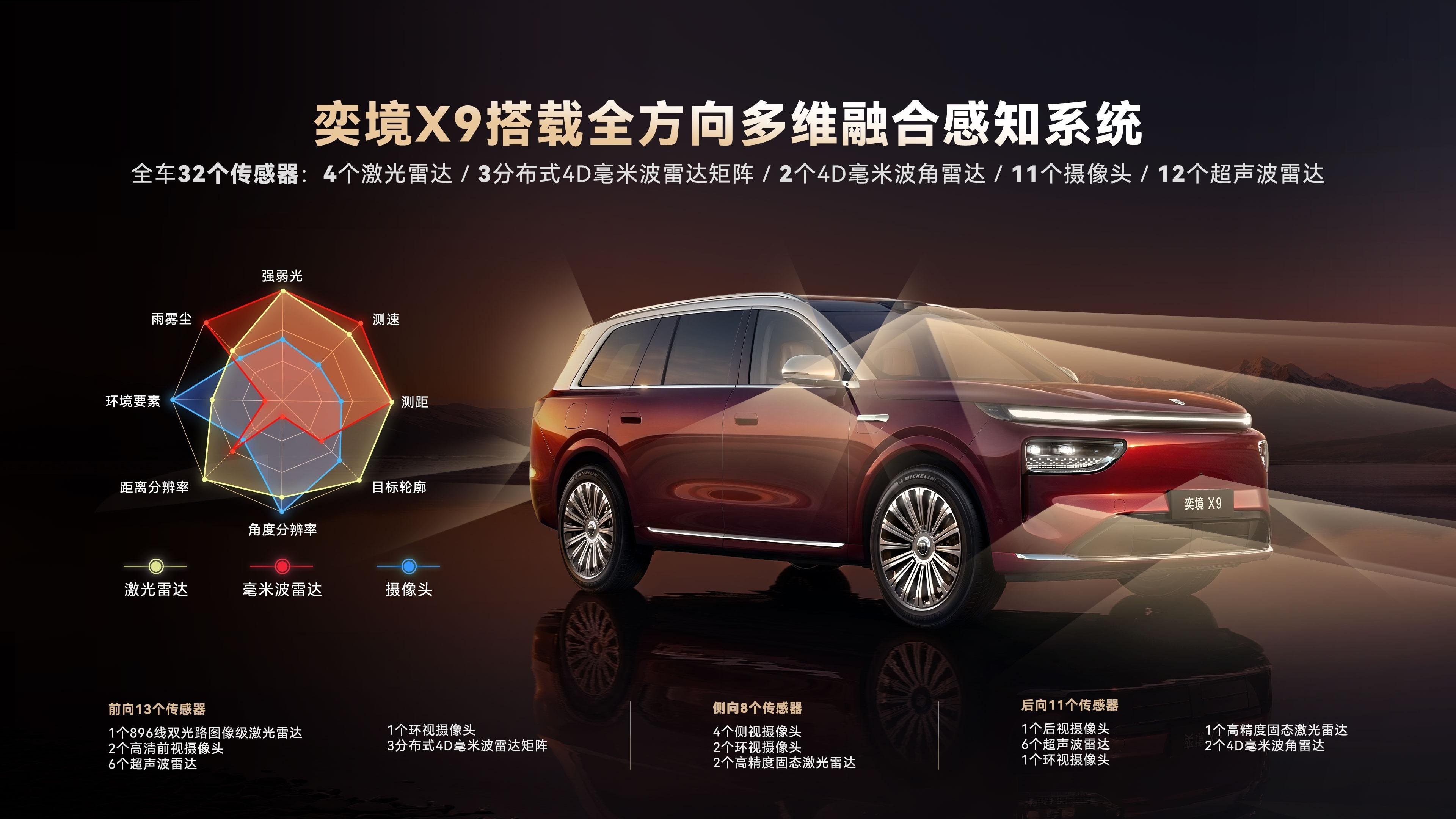奕境汪俊君：能做到的都做到