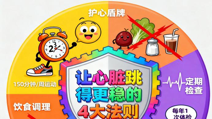 心跳乱了节奏？这些方法帮你找回“心”的平衡