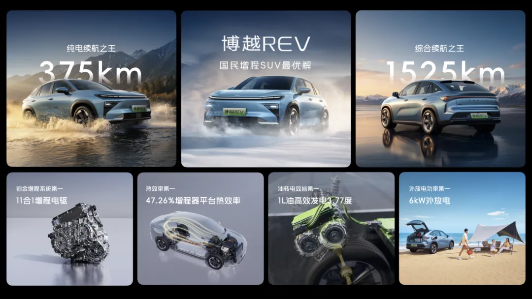 综合续航1525km，吉利博越REV预售 12.79万起