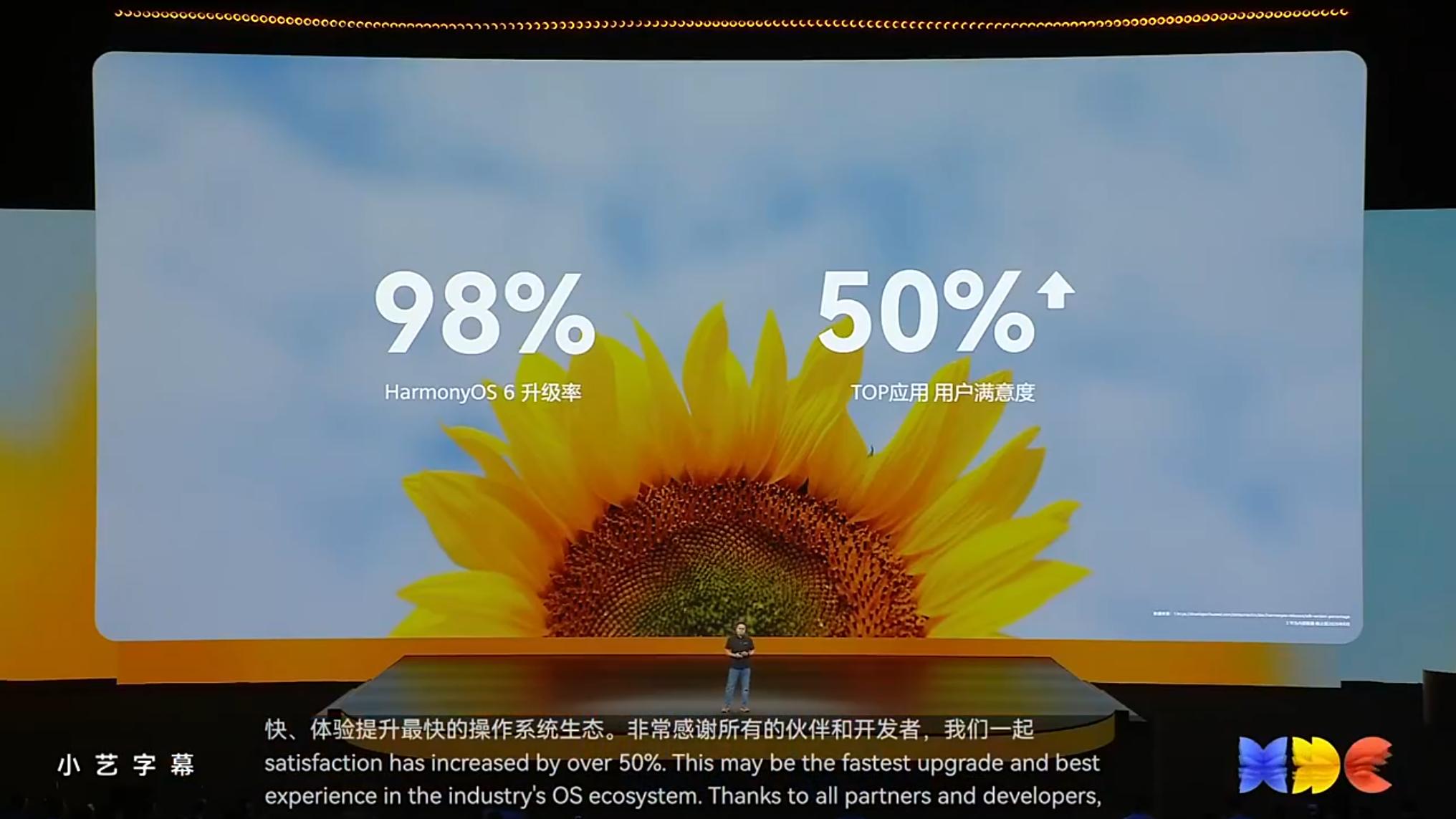 鸿蒙6系统升级率高达98%，TOP应用用户满意度超50%