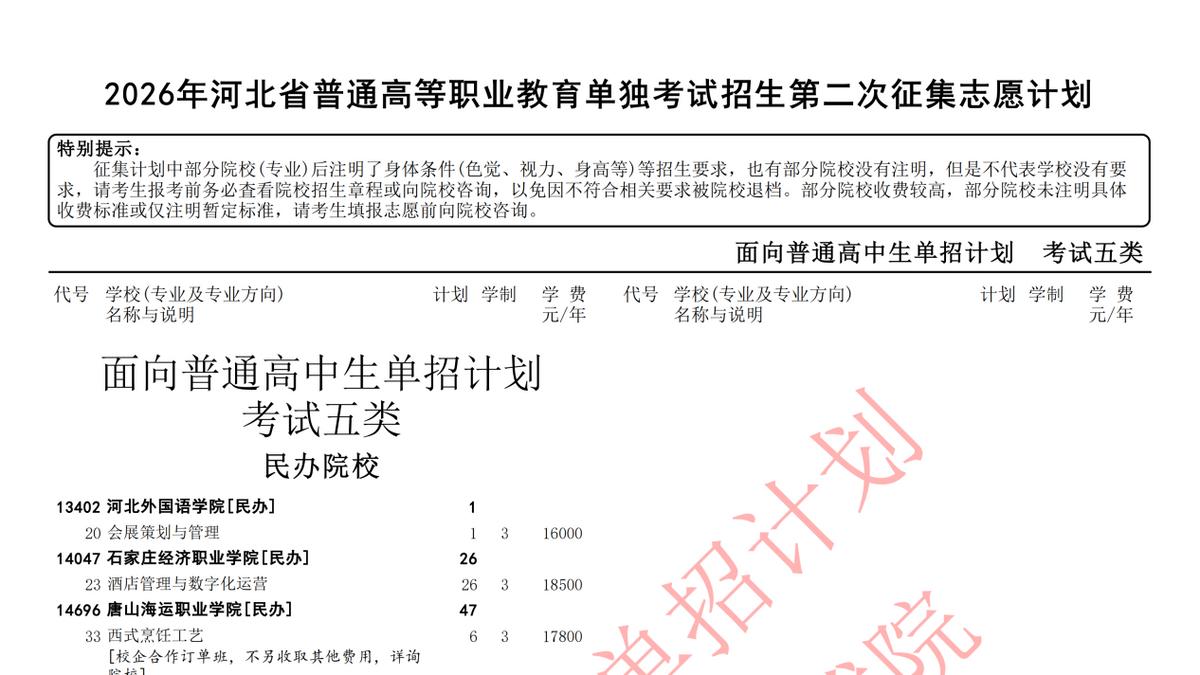 2026年河北省普通高等职业教育单独考试招生第二次征集计划|题芽单招