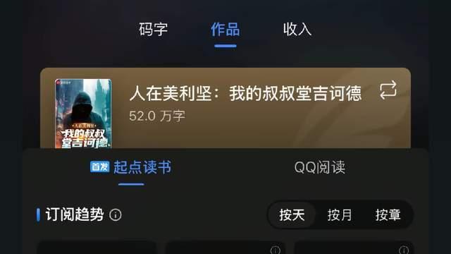 喜欢吃圣代《人在美利坚》三万订，超级麦克风《冠军请留步》完结