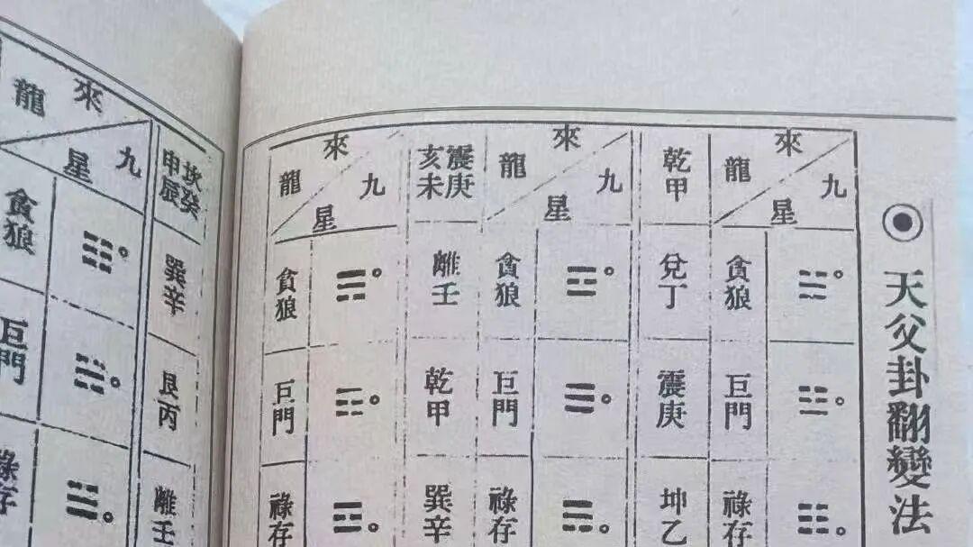 九星真诠·实操干货《九星地理真诠》上下两册 云山道人隆重推荐 正宗九星风水秘典