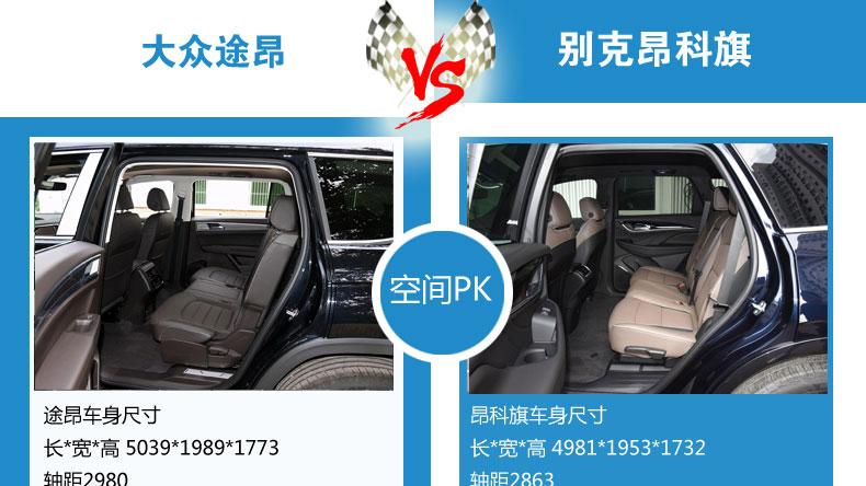 沈阳大型SUV之间的对决 途昂PK 昂科旗 谁才是消费者心中的白月光