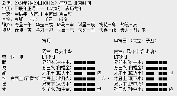 占求财.租设备搞无人直播能赚钱吗.明灯易学古筮学