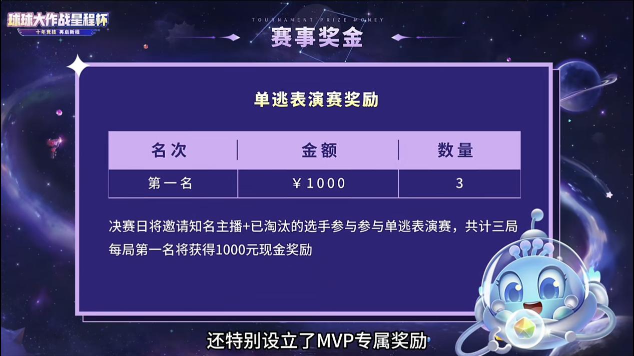 万元奖池已就位！球球星程杯双逃赛报名开启，组队决战新春