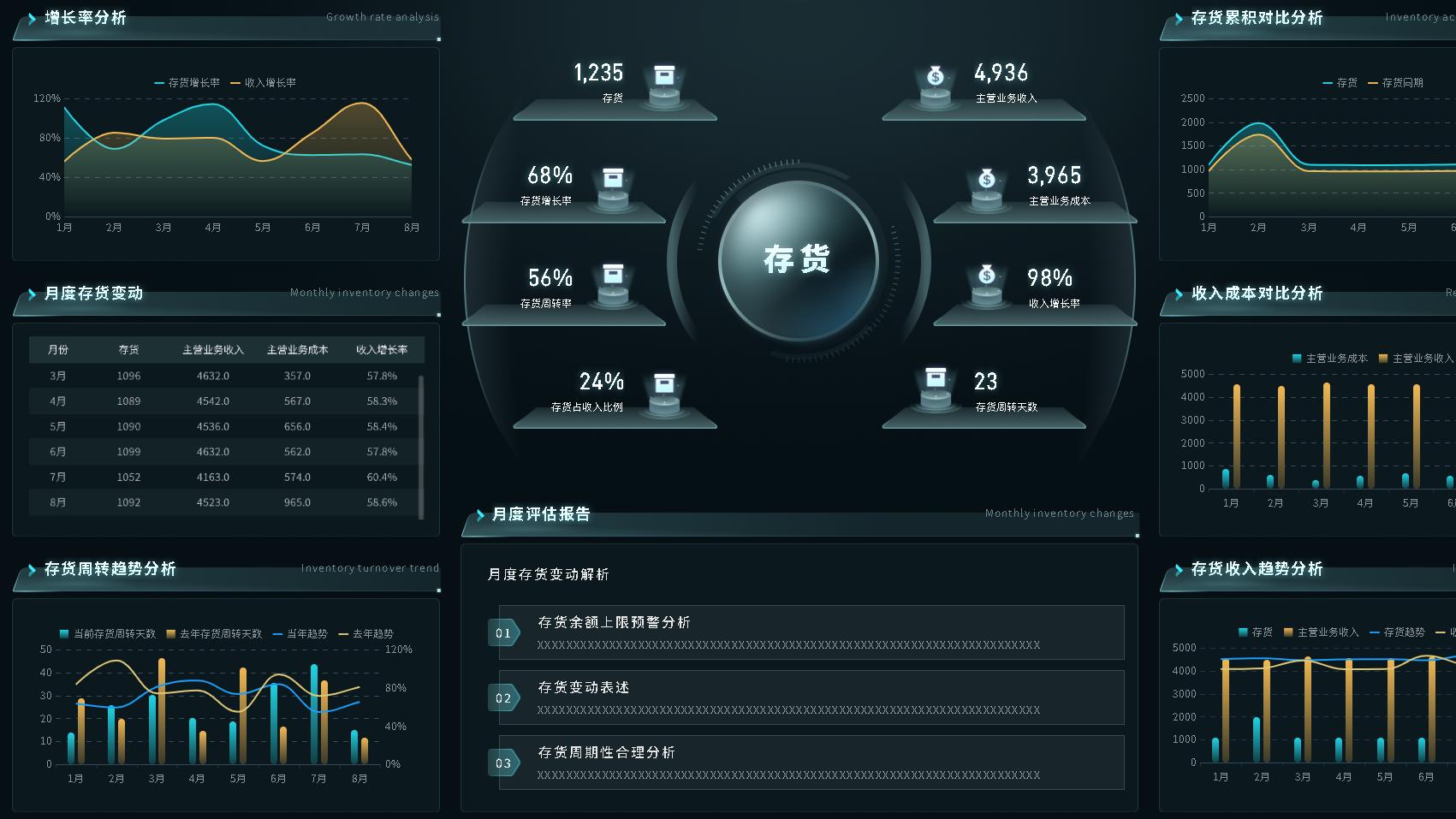 仓库管理怎么做？一文看懂仓库管理6步法