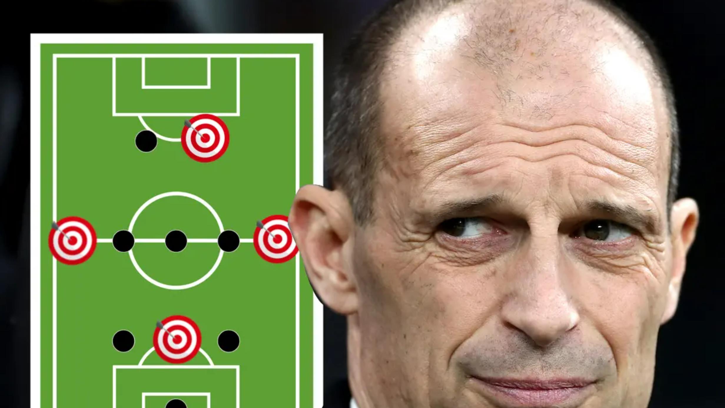 AC米兰夏窗补强阵容策略：哪四大位置急需解决？哪些球员或离队？