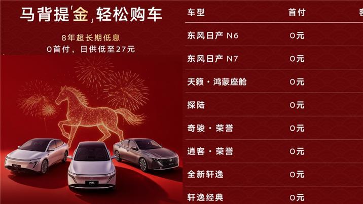 优惠30万、8年低息，3月卖车哪家卷？