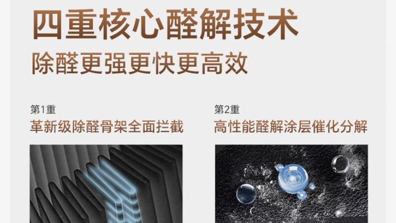 别再乱买空气净化器了！广州老广的实用选购指南，看完不花一分冤枉钱