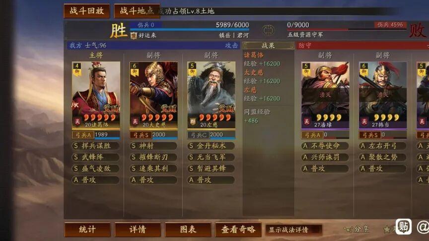 平民最强T0开荒队伍，恪太左1天势力轻松过万