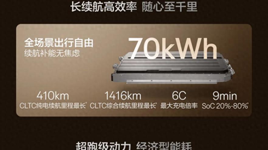 限时售价32.98万起！极氪8X今晚正式上市，新公路之王的称号坐实了
