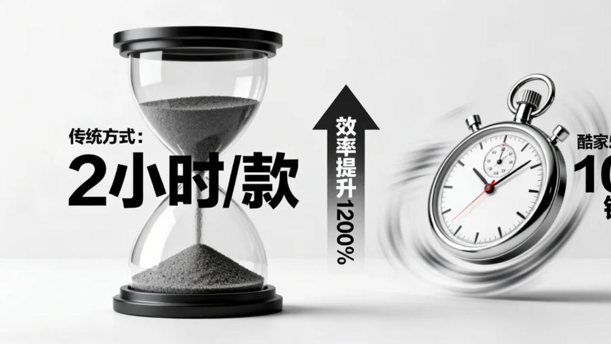 跨境B端批发素材创作难题？用这个工具10分钟出专属素材