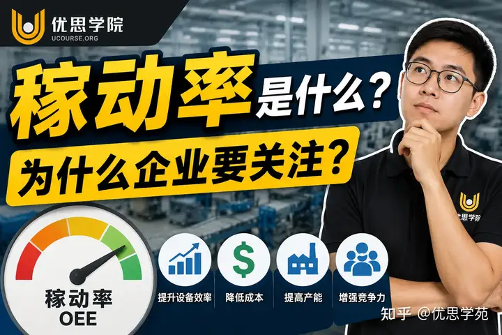 优思学院：稼动率是什么？为什么企业要关注？