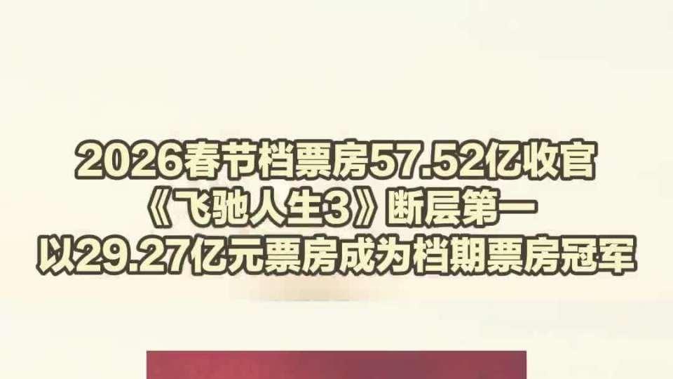 狂飙5.55亿！《飞驰人生3》碾压《阿凡达3》，44.45亿剑指中国影史前十