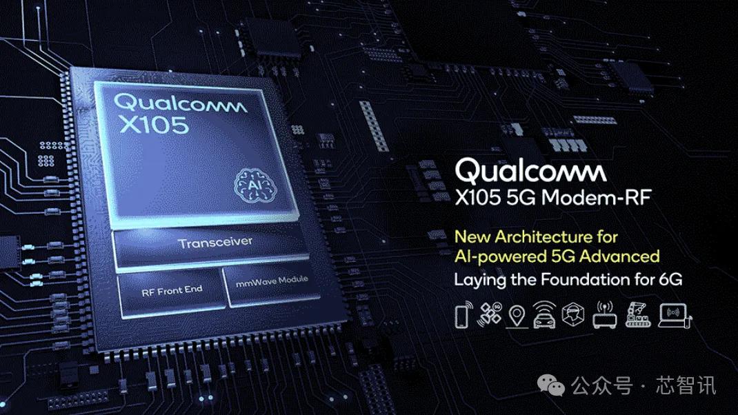 高通MWC推多款芯片：14.8Gbps基带、穿戴AI平台、Wi-Fi 8全来了！