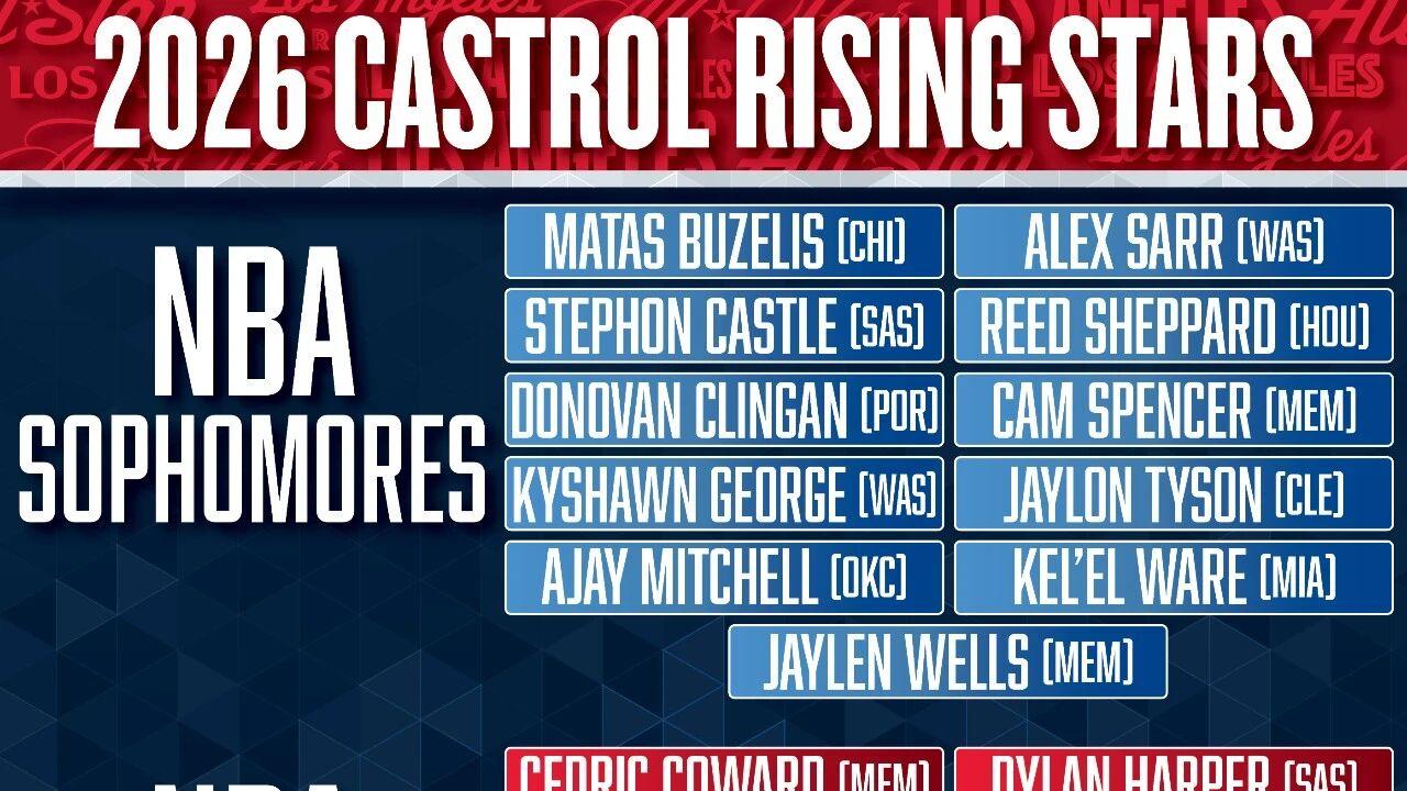 入选全明星引爆争议，数据冰火两重天，商业与实力的博弈