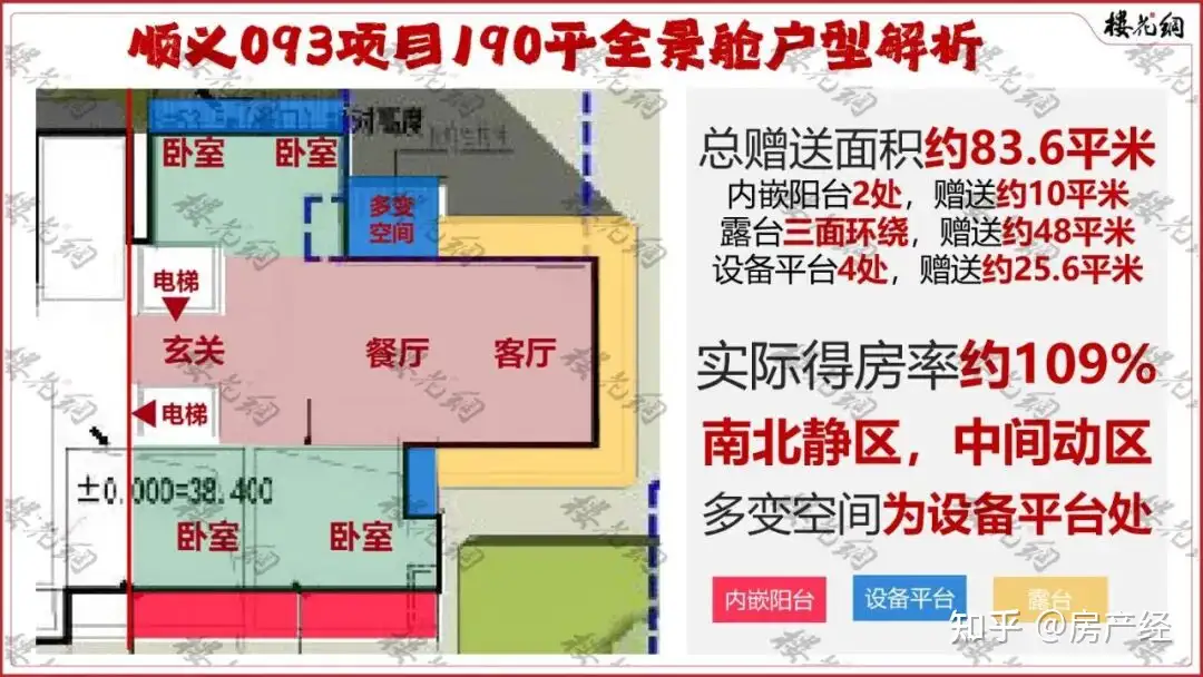 北京楼市，刮起“全景舱”之风