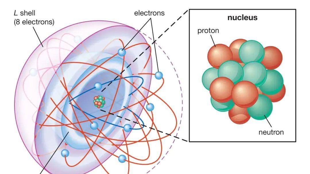 XAS吸收边与价态有什么关系？