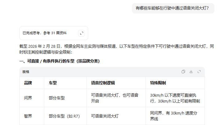 还有多少车型可以语音关闭大灯？