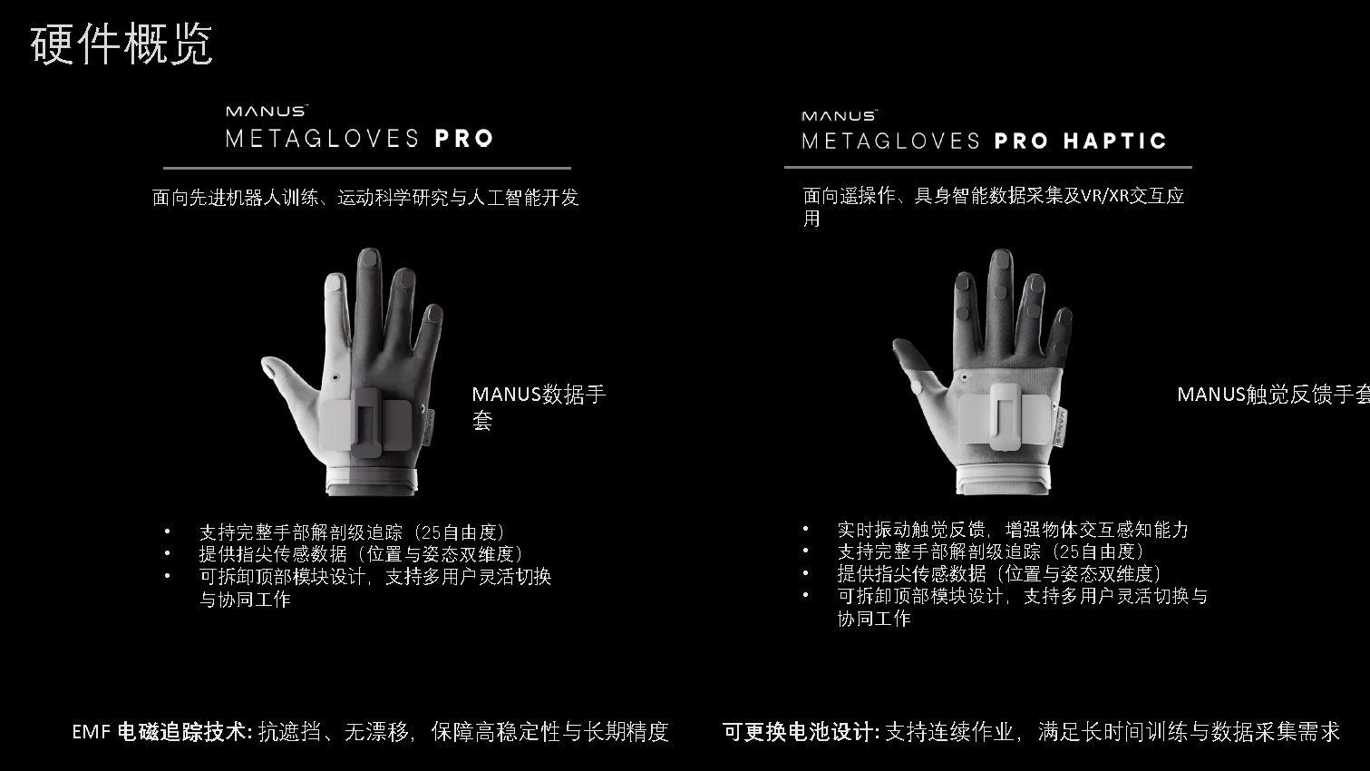 《人形机器人运动训练线上交流会》——Manus演讲资料整理