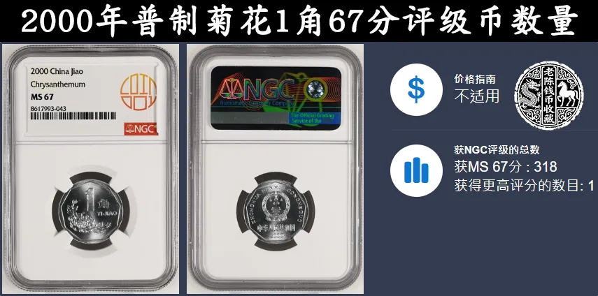 从0.18到5200元，看似一样的1角纸币，为啥差距这么大？