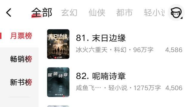 3月第2周起点月票榜：文抄公回升前二十，《仙工开物》前百守门