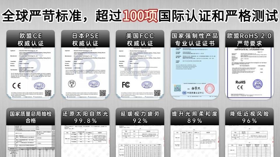 哪个牌子的护眼台灯最好？2026年家长必看的护眼灯品牌排行榜
