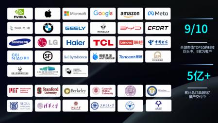 登顶全球第一后再融10亿，星动纪元估值破百亿，最多产业方加持的具身企业