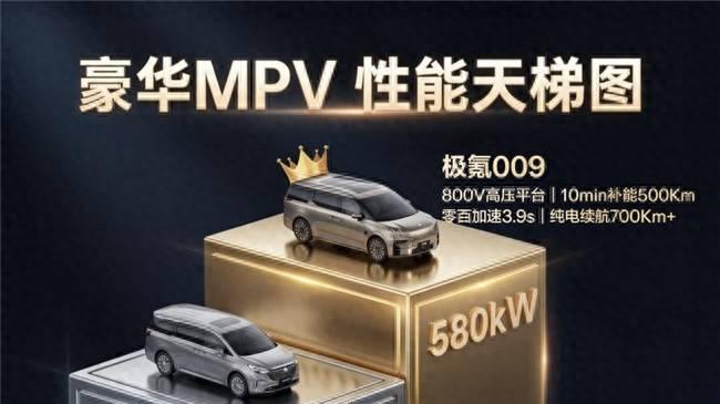 豪华MPV性能天梯图｜真旗舰直接断层领跑