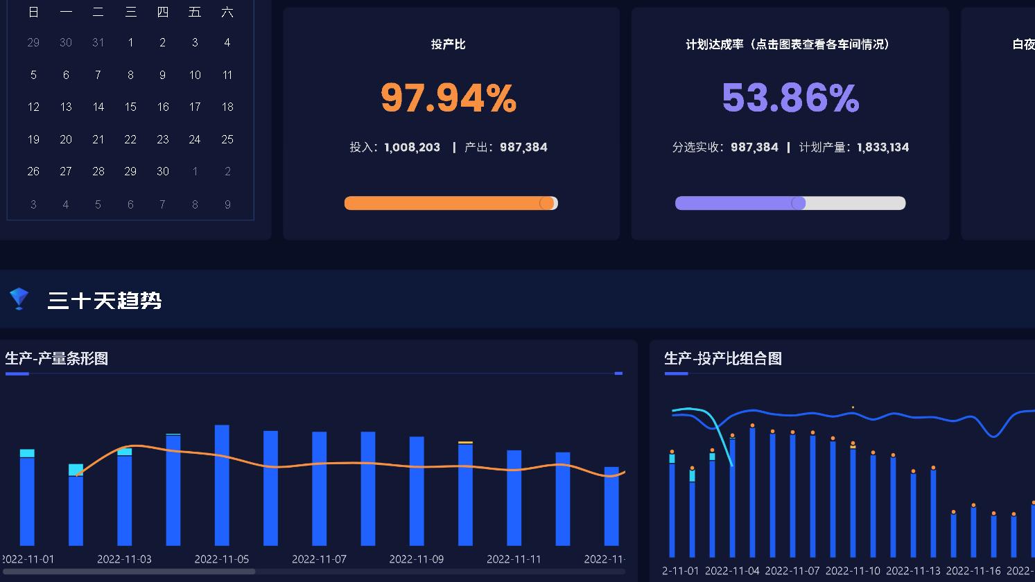 一文说清制造业3大生存模式：OEM、ODM、OBM
