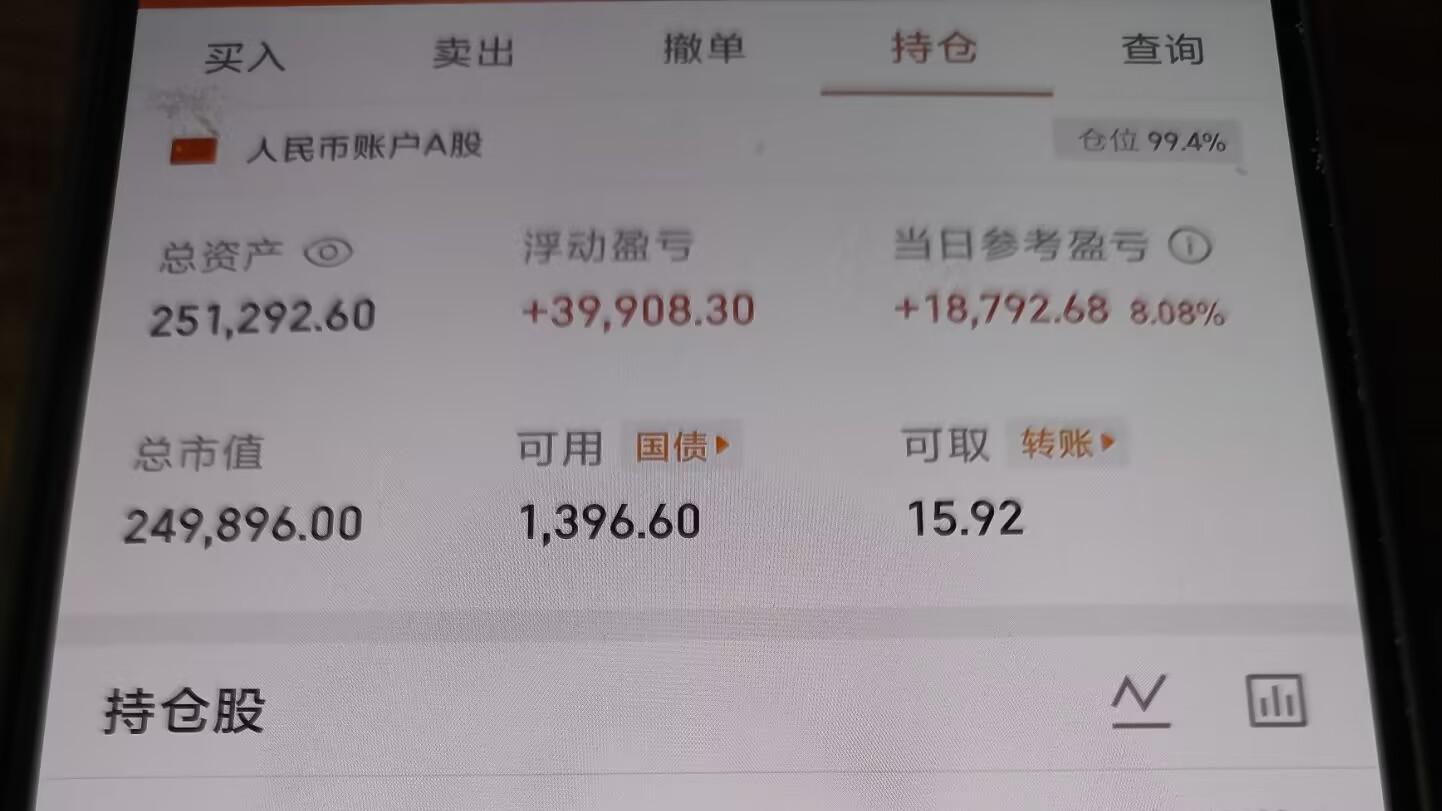 3月2日，+8%，泰嘉股份，贝肯能源。