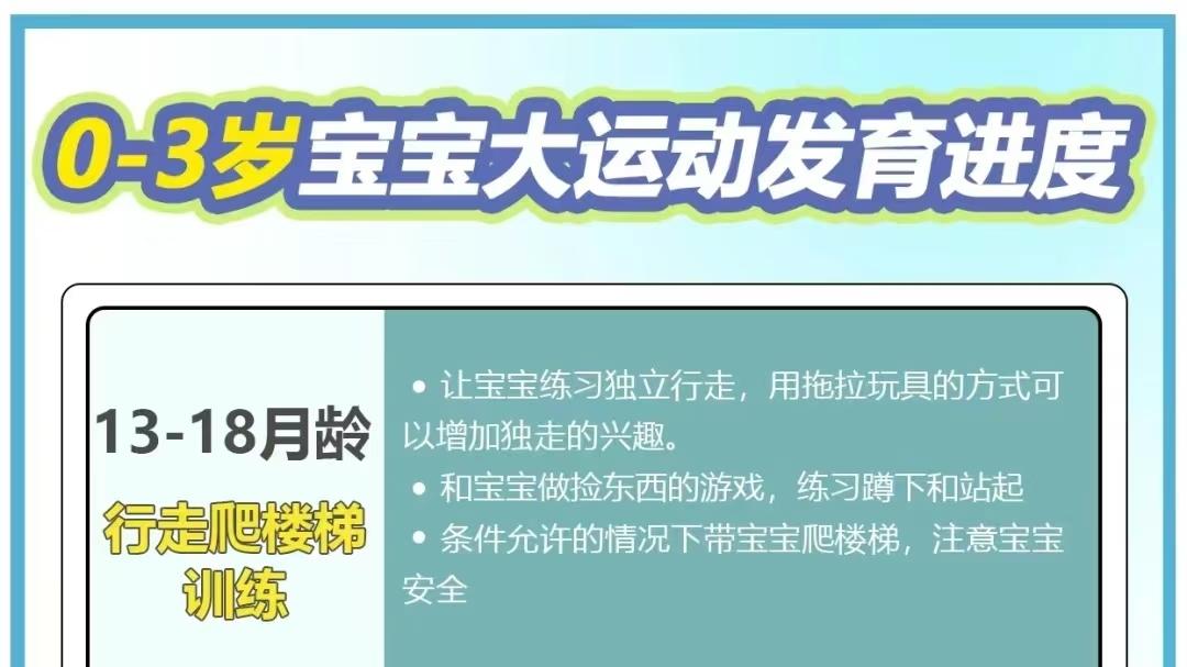 宝宝走路晚？别急，这篇文章能治好你的焦虑
