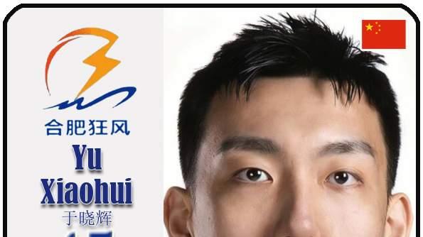 球星卡（NBL）：合肥狂风男篮15人一览（2026赛季）