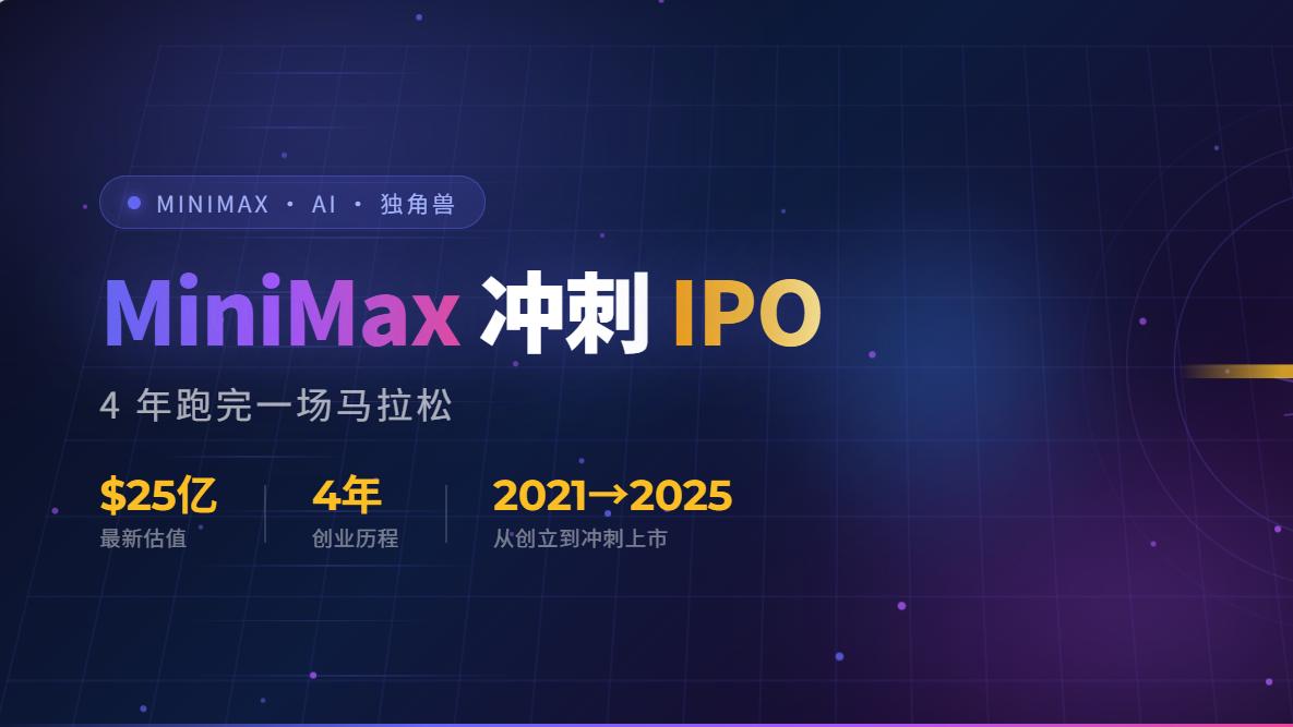 MiniMax 冲刺 IPO，4 年跑完一场马拉松