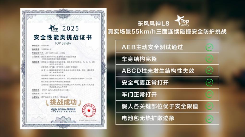 聚焦好产品，盘活经销商，东风风神2025实现逆势增长
