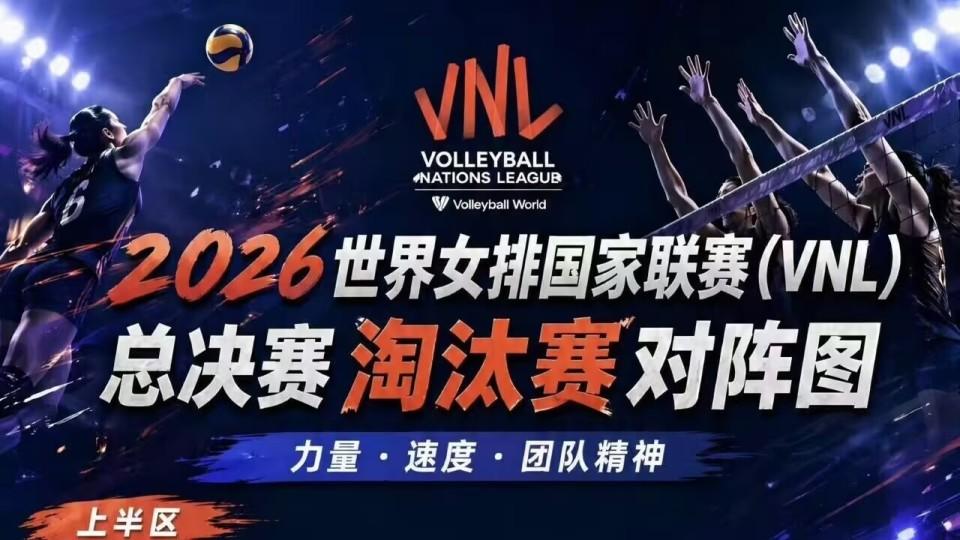 世界女排联赛总决赛1/4决赛+7月23日CCTV5直播：中国女排VS美国，龚翔宇膝盖旧伤复发