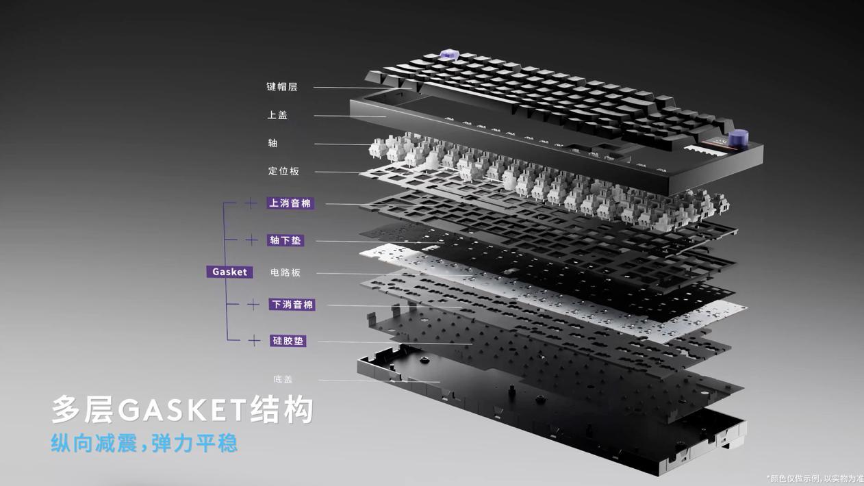 八倍回报，零感延迟，罗技G闪逸龙G316 X 8K重塑竞技体验