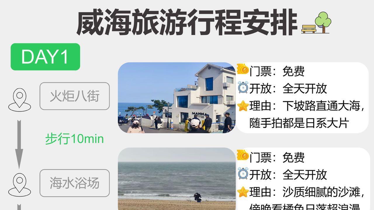 威海旅游行程3天2夜，不走回头路指南
