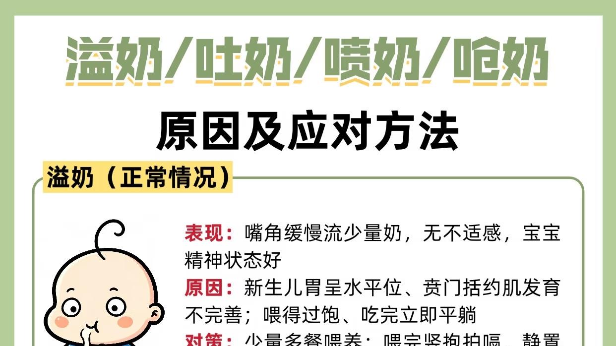 新手妈妈收藏！溢奶、吐奶、喷奶、呛奶全攻略，不再手忙脚乱！