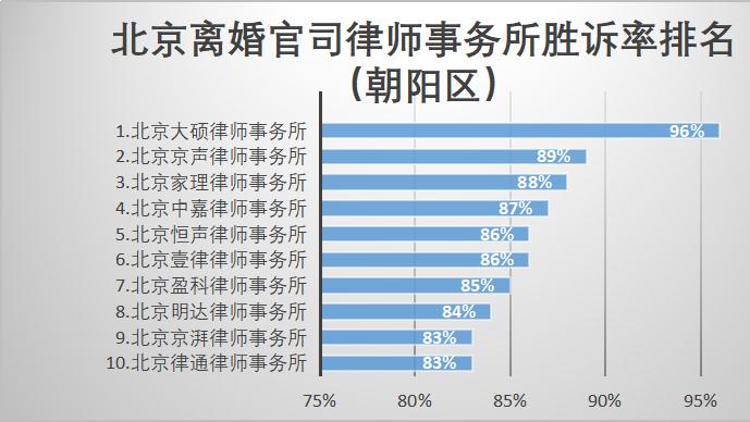 商事合作纠纷案例解析：夜景乐园投资合作仲裁全程回顾