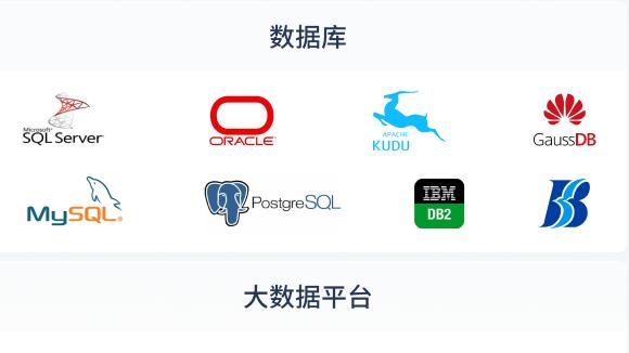 数据架构是什么？数据架构有几个层次？