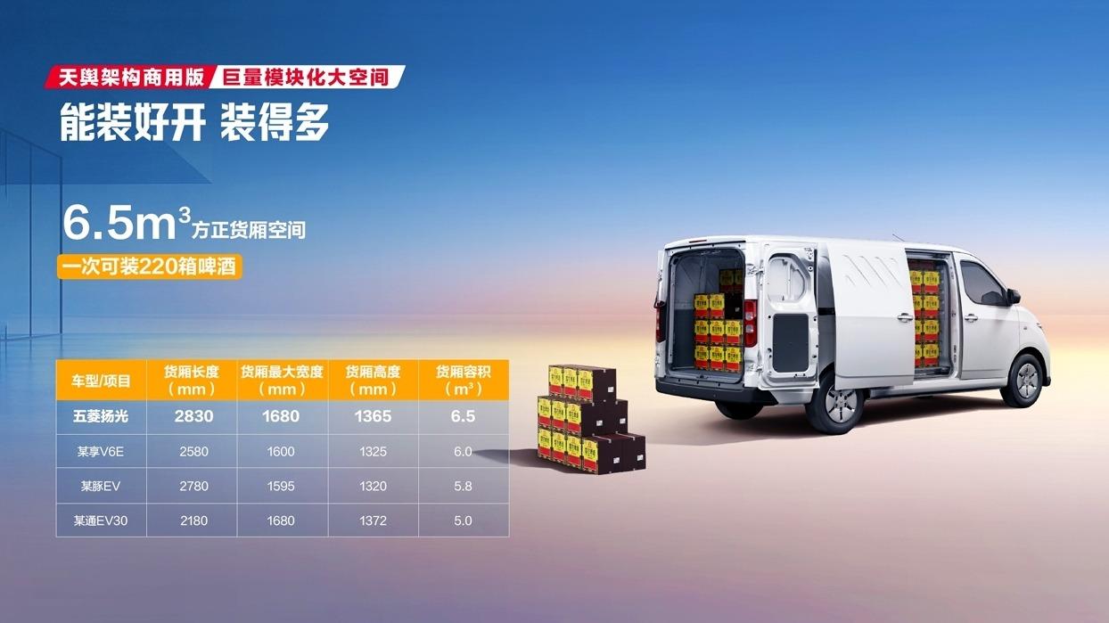 2026款五菱扬光，干货有点多！