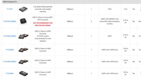 独家-欧美“围猎”海外中资半导体