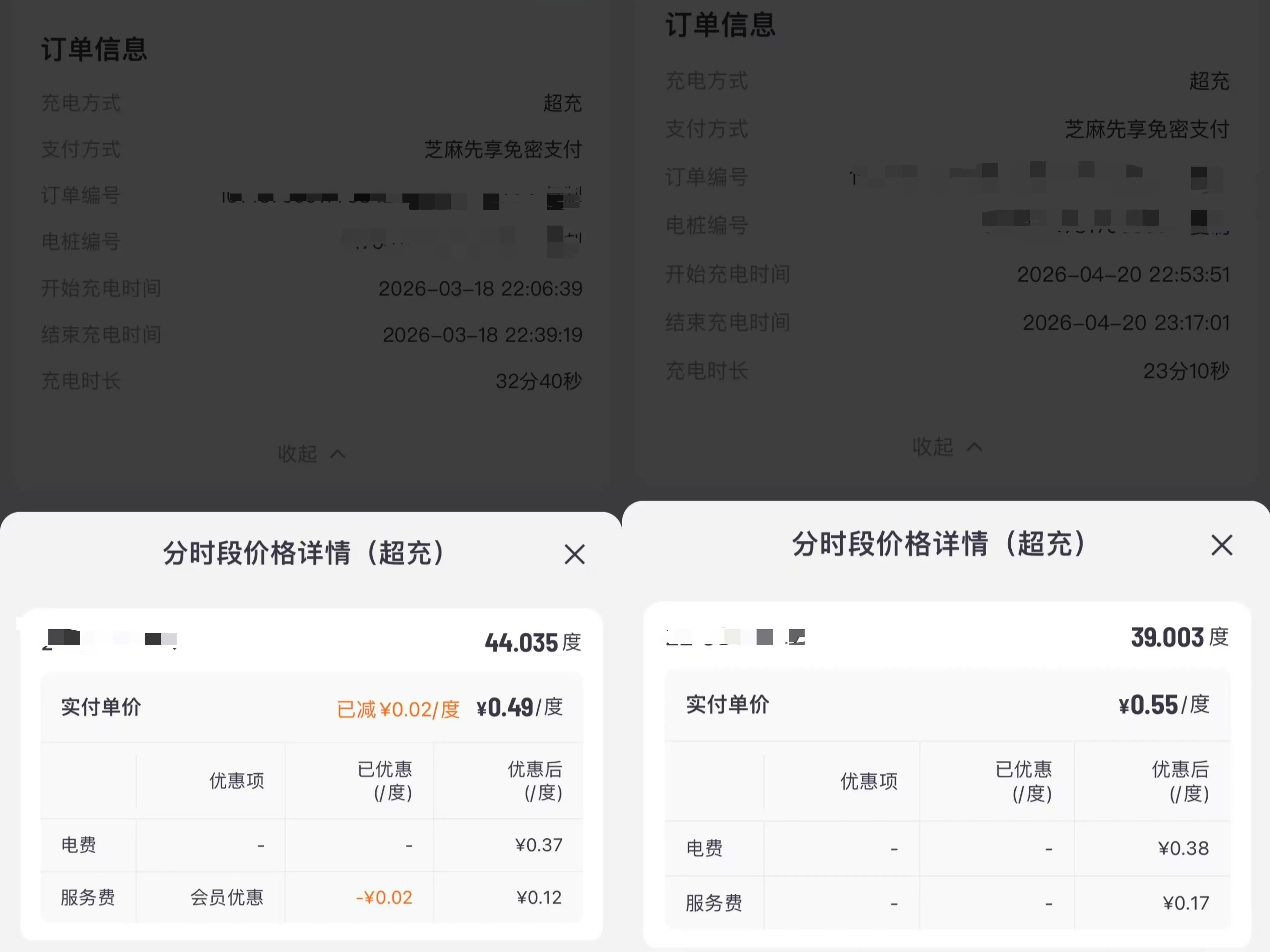 公共充电桩悄悄涨价，车主如何充电更省钱