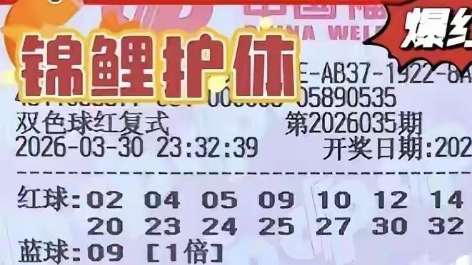 双色球26035期晒票汇总，多组复式票都未选这蓝码，筛选好运可期