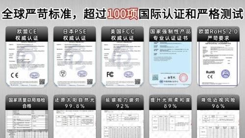 护眼灯最好的牌子是哪个？2026年护眼出色的护眼台灯，品牌揭晓