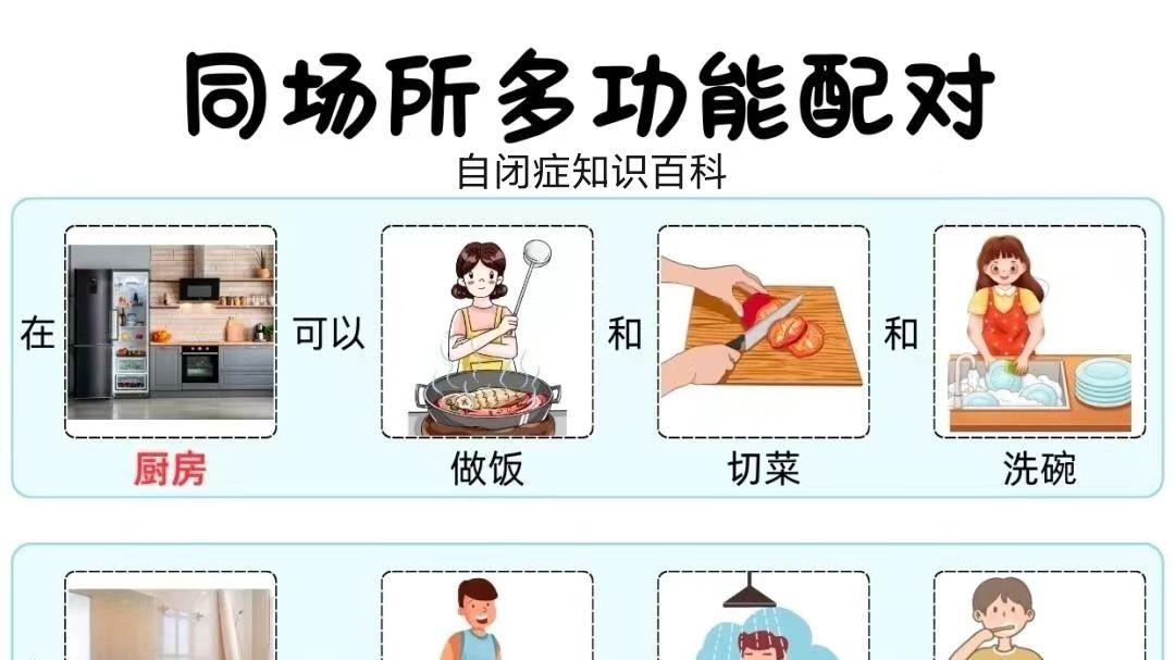 自闭症认知训练：同场所多功能配对～