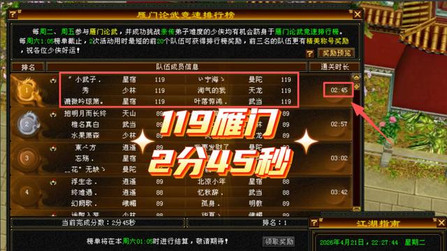 天龙怀旧：1.5万属性天龙带队乱杀，119 雁门2分45秒碾压 80 组登顶
